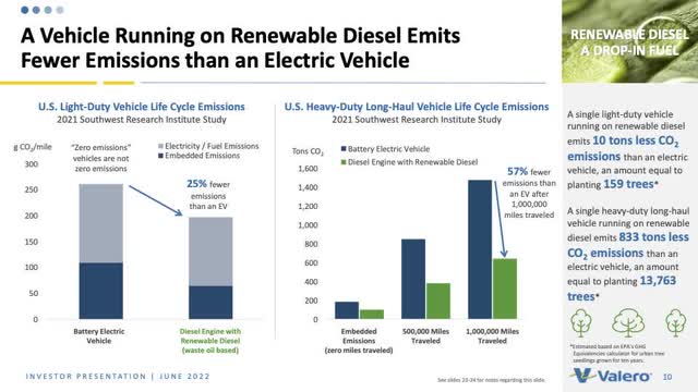 2nd Quarter Presentation