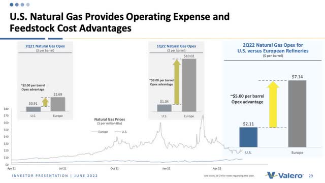 2nd Quarter Presentation