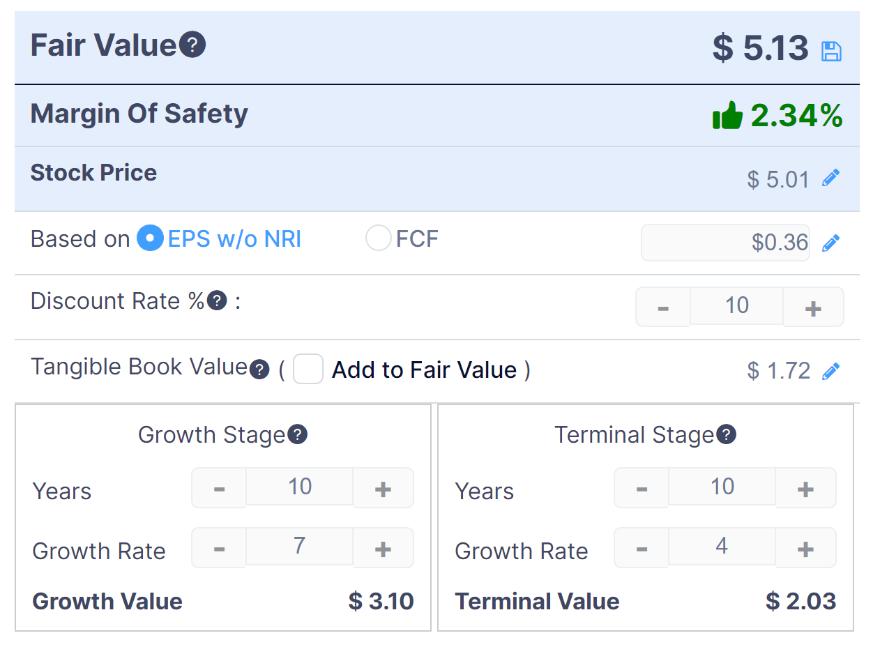 Discounted Cash Flow - Thorne