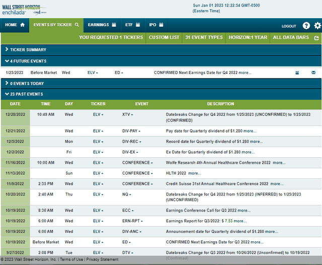Corporate Event Calendar