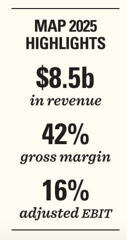 RPM International Margin Acceleration Plan to Increase Profit Margins