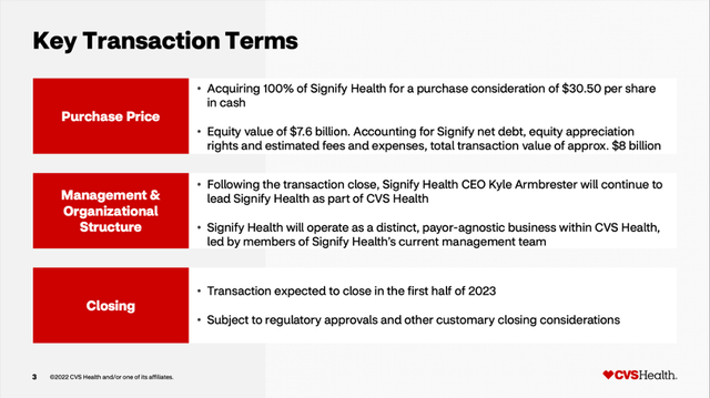 Key Transaction Terms for CVS acquiring Signify Health