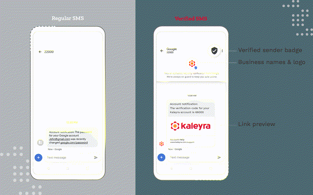 Kaleyra Verified SMS