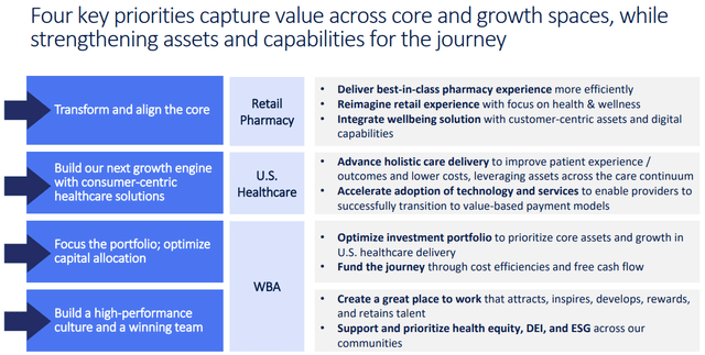 A picture containing table Description automatically generated