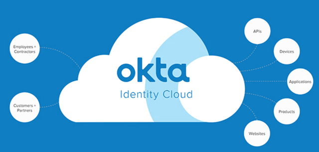 Okta Identity Cloud