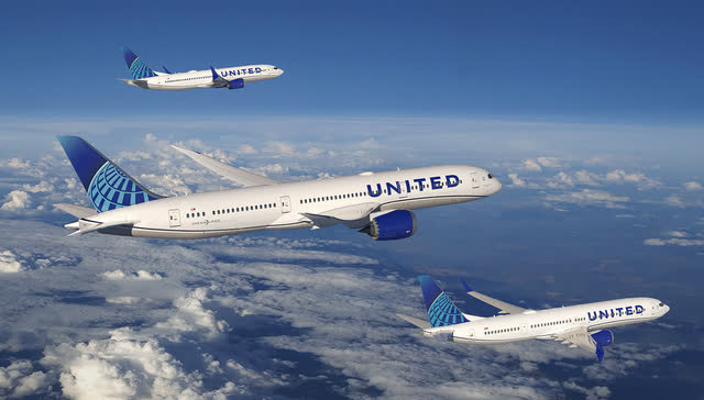 Boeing United Airlines Order