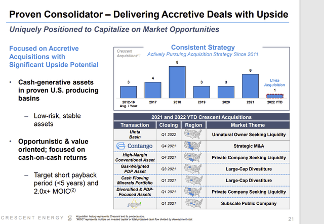 Crescent Energy Consolidator Strategy