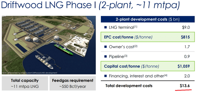 TELL corporate presentation