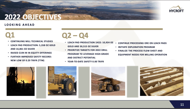 Hycroft Mining presentation