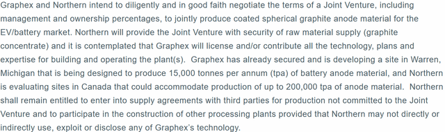 Some details on a possible JV between Graphex and Northern Graphite