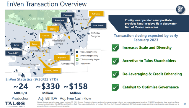 Talos Energy January 2023 Presentation; EnVen; acquisition