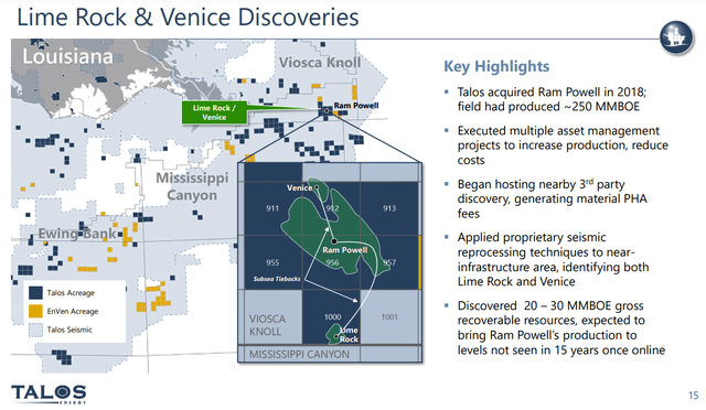 Talos Energy January 2023 Presentation; Lime Rock; Venice; discoveries