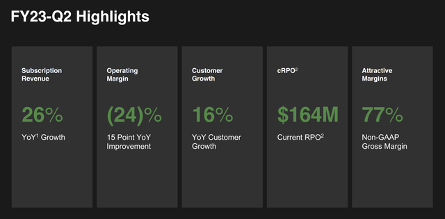 C3.ai Q2 Earnings Presentation