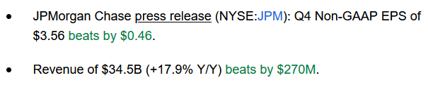 JPM results