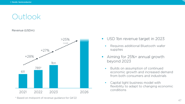 Nordic Semiconductor Guidance