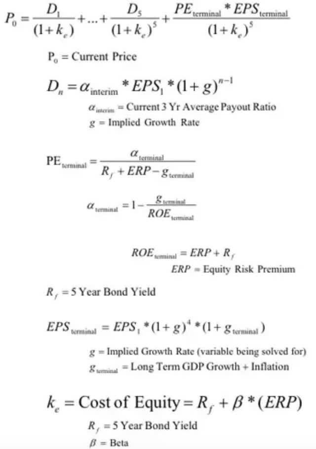 Goldman Sachs Global Economics, Commodities, and Strategy Research