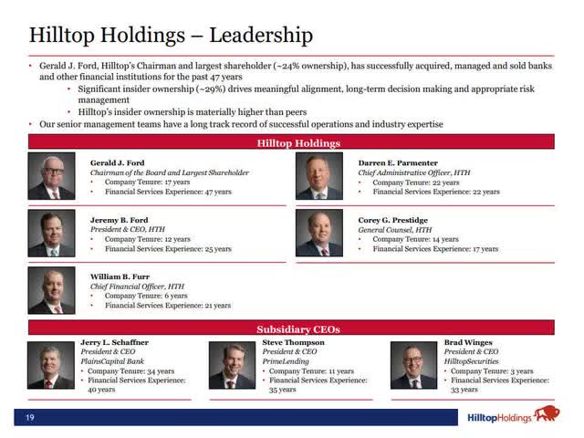 HTH Leadership Overview