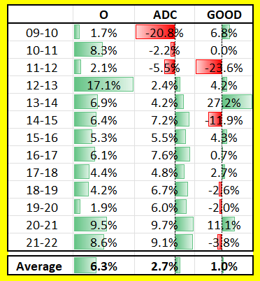 Table Description automatically generated