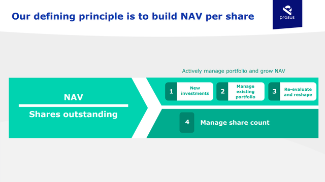 Prosus NAV strategy