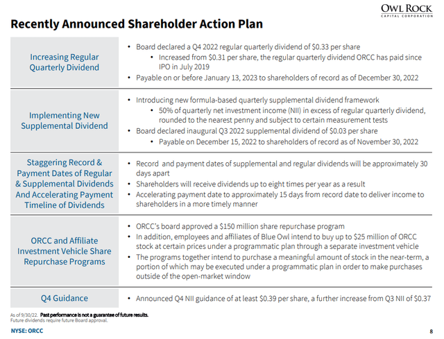 Shareholder Action Plan