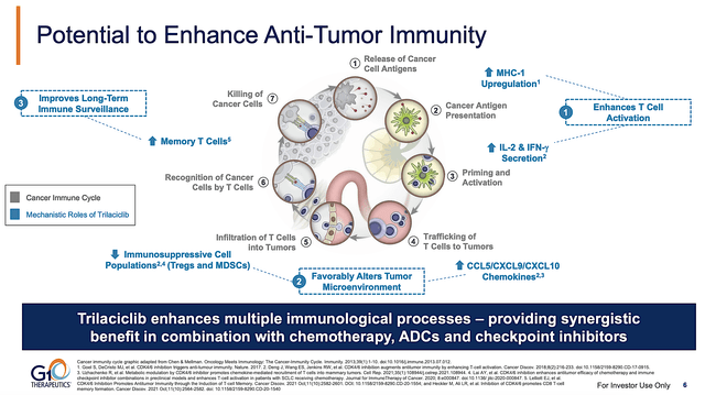 boosting immunity