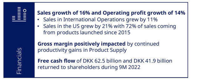 novo nordisk IR