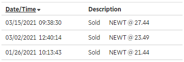 Table Description automatically generated