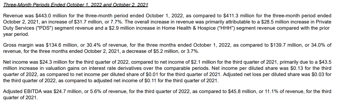 Some highlights from the latest earnings report