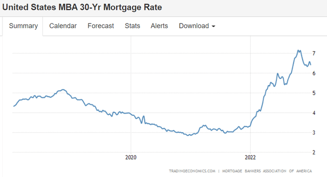 Chart, line chart Description automatically generated