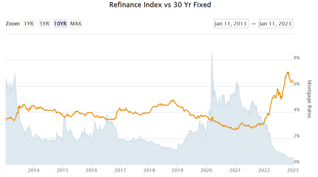 Chart, line chart Description automatically generated