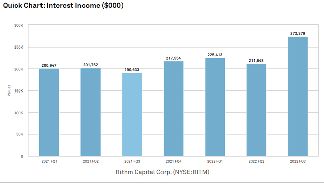 Chart, bar chart Description automatically generated