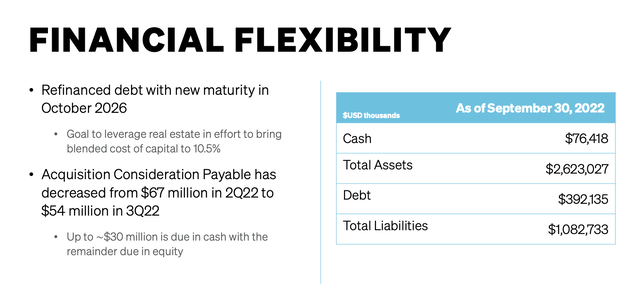 Financial flexibility slide