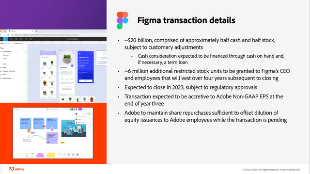 Firma transaction details