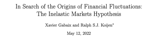 National Bureau Of Economic Research Inelastic Market Hypothesis