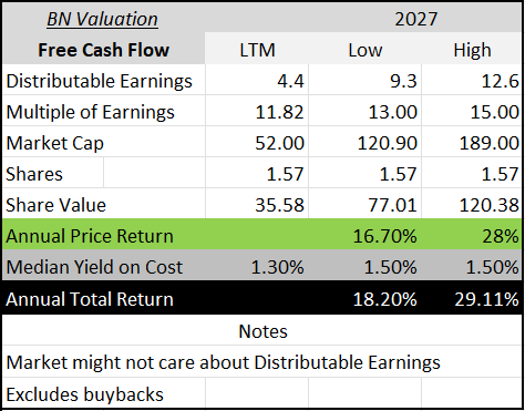 LTK Stock Price: $20.94 - Valuation, Funding, IPO, How to Buy