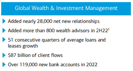 Text Description automatically generated