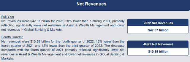 Graphical user interface, timeline Description automatically generated