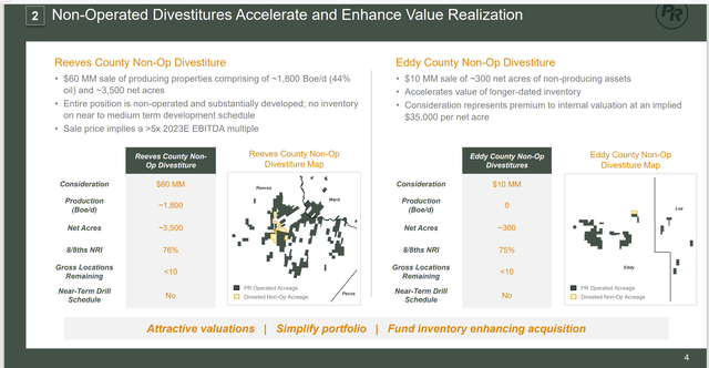 Permian Resources Summary Of Acreage Sold