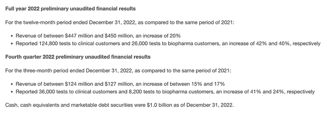 earnings preview