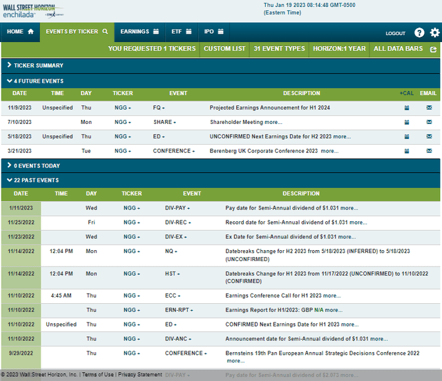 Corporate Event Calendar