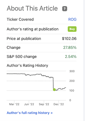 Rogers Corporation Article