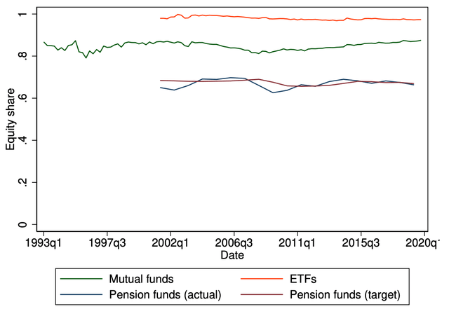 In Search of the Origins of Financial Fluctuations: The Inelastic Markets Hypothesis