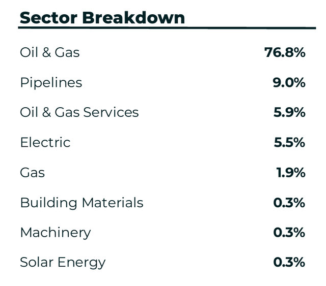 DRLL sector allocation