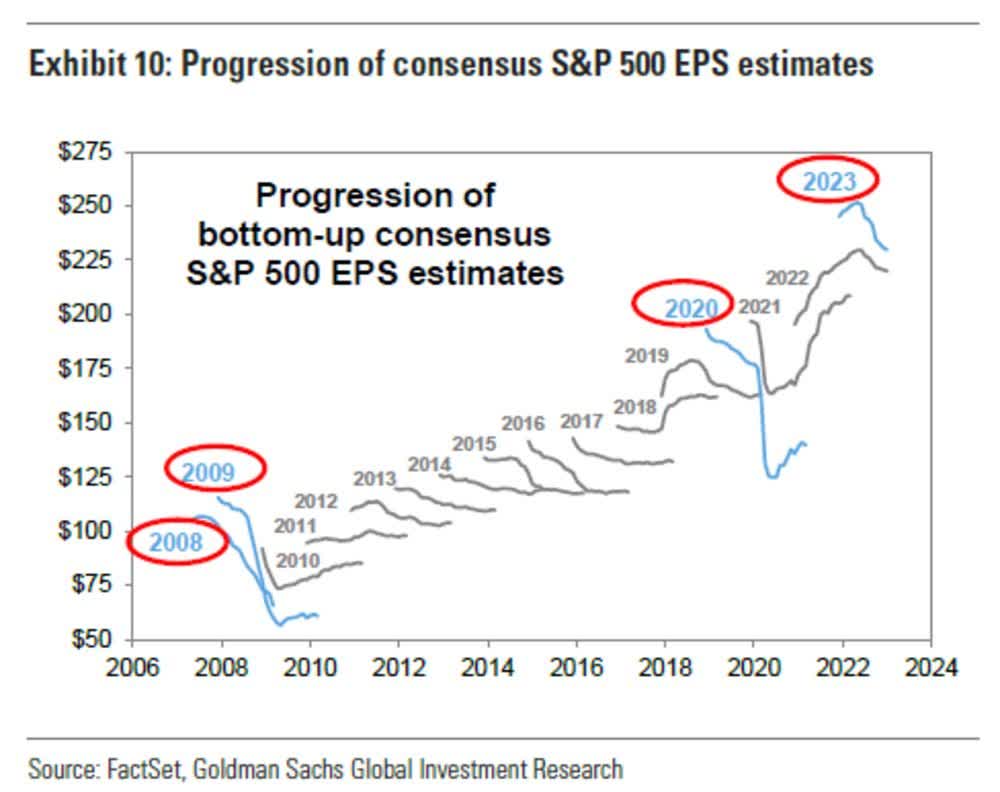 J.B. Hunt: The Good, The Bad, And The Ugly (NASDAQ:JBHT) | Seeking Alpha