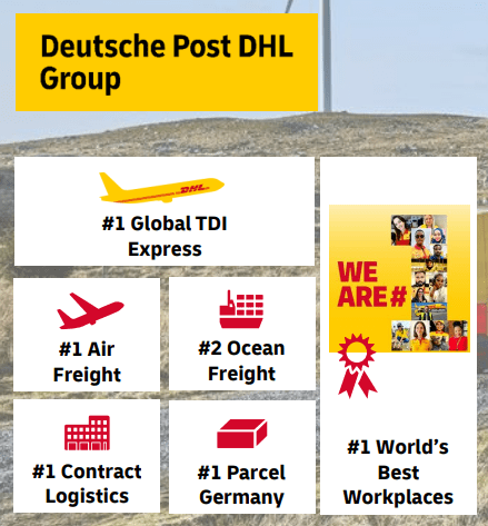 Deutsche Post DHL Company Overview