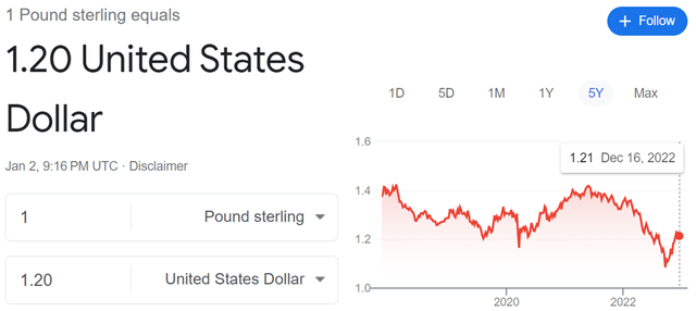 bti stock