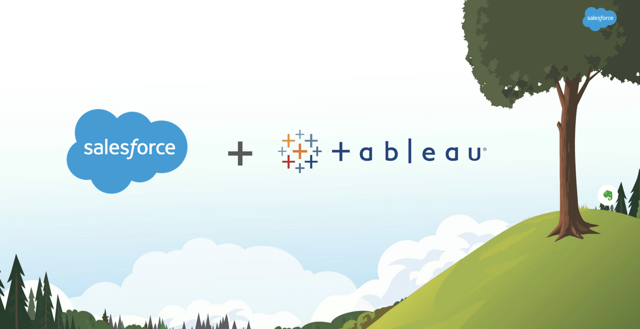 Salesforce and Tableau