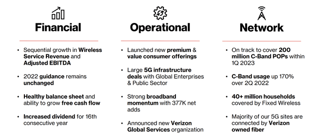 Verizon Investor Presentation