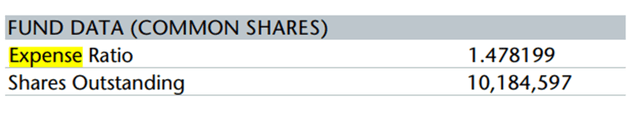 Fund Data (Common Shares)