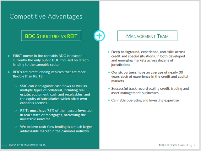SSIC Q3'22 Investor Presentation: BDC vs. REIT Structure.